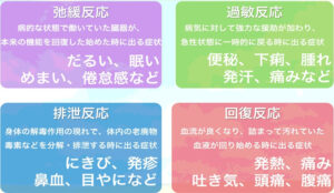 イラスト
